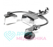 Ранорозширювачі хірургічні