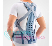 Коректори постави (реклінатори)