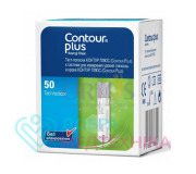 Тест-смужки до глюкометрів