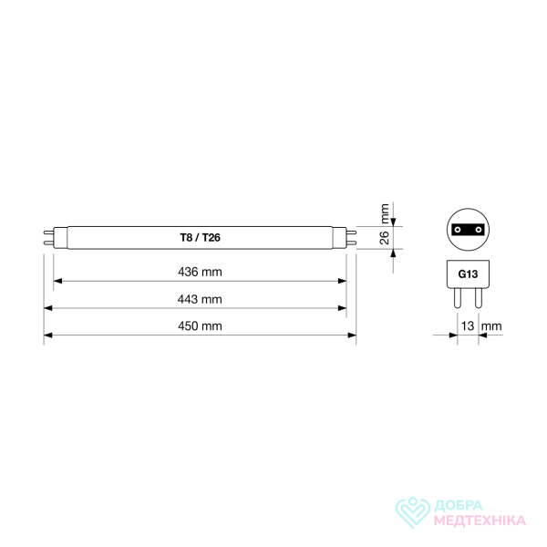 Лампа бактерицидна безозонова BactoSfera BS 15W T8/G13-OF